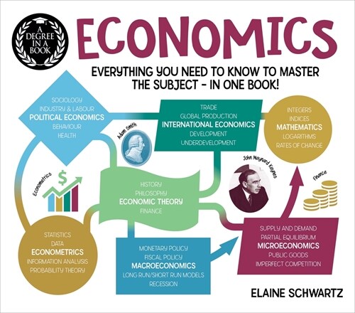 A Degree in a Book: Economics: Everything You Need to Know to Master the Subject - In One Book! (Paperback)